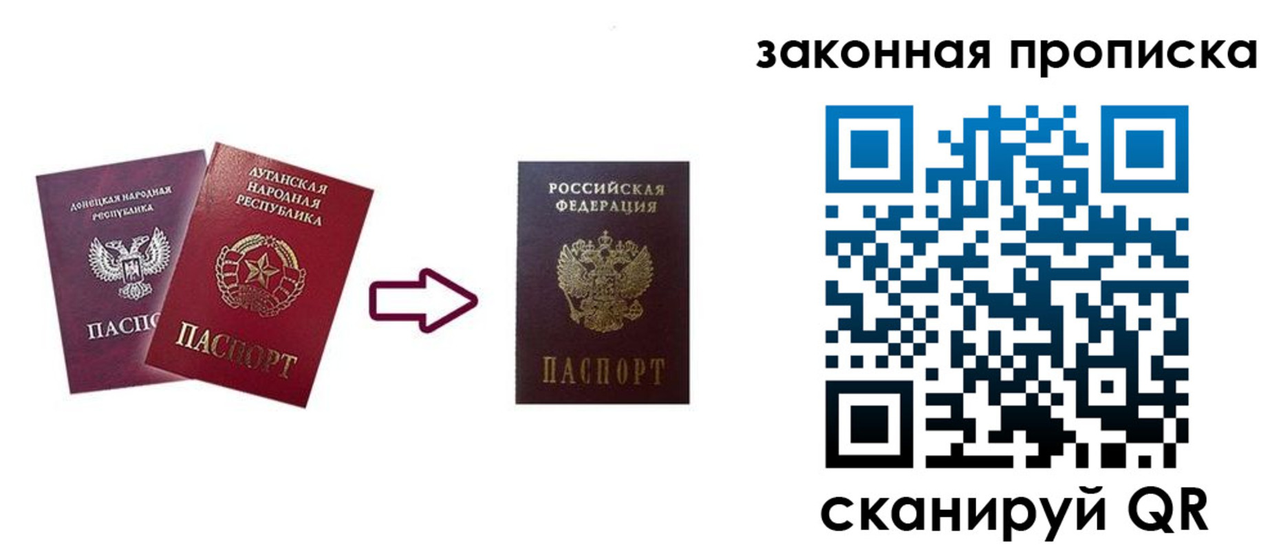 прописка для военкомата в Новопавловске